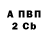 Кетамин VHQ Alliance's CWs